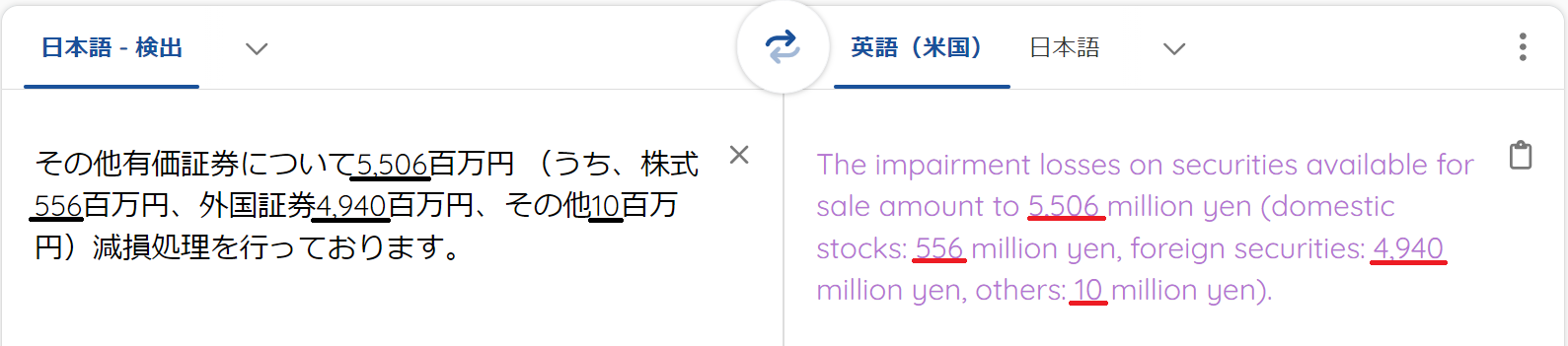 数値が異なっても、同じ翻訳を適用できる